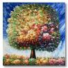 Tableau - Grand Old Tree