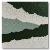 Tableau - Impact