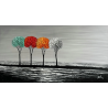 Tableau - Lonely