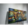 Tableau - Happiness
