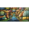 Tableau - Happiness