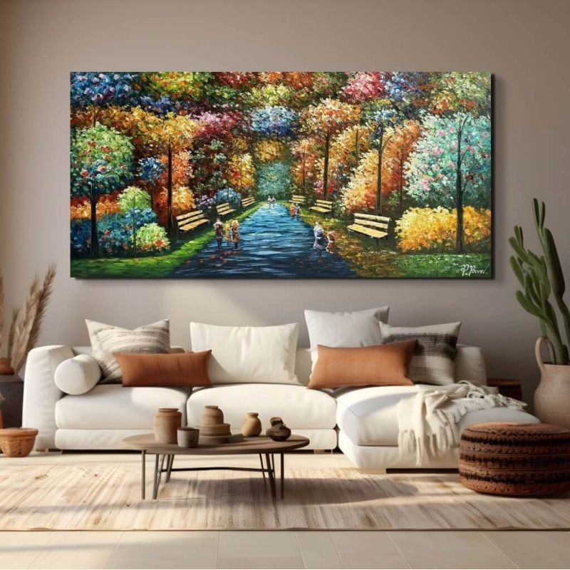 Tableau - Happiness