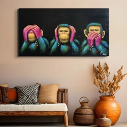 Tableau - Abes: No See, No Hear, No Speak